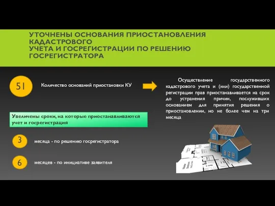 УТОЧНЕНЫ ОСНОВАНИЯ ПРИОСТАНОВЛЕНИЯ КАДАСТРОВОГО УЧЕТА И ГОСРЕГИСТРАЦИИ ПО РЕШЕНИЮ ГОСРЕГИСТРАТОРА Количество