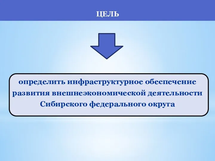 определить инфраструктурное обеспечение развития внешнеэкономической деятельности Сибирского федерального округа ЦЕЛЬ