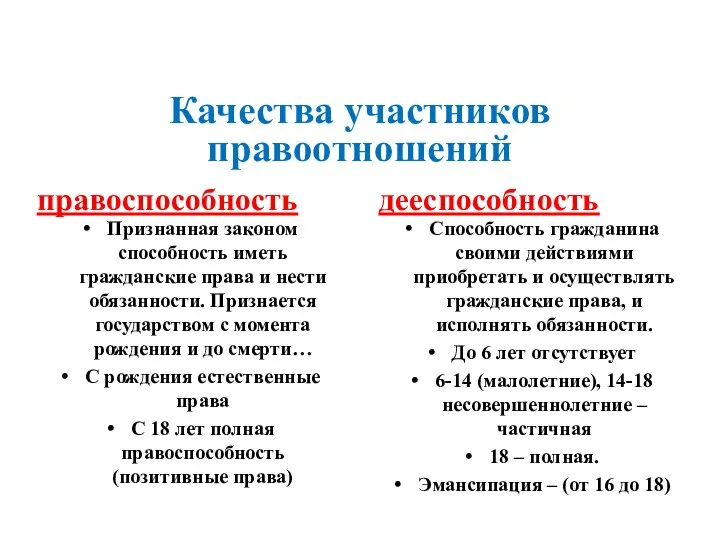 Качества участников правоотношений правоспособность дееспособность Признанная законом способность иметь гражданские права