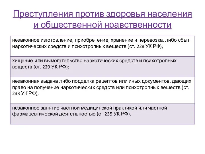 Преступления против здоровья населения и общественной нравственности