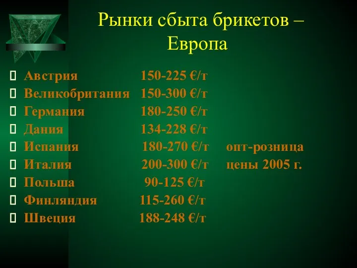 Рынки сбыта брикетов – Европа Австрия 150-225 €/т Великобритания 150-300 €/т