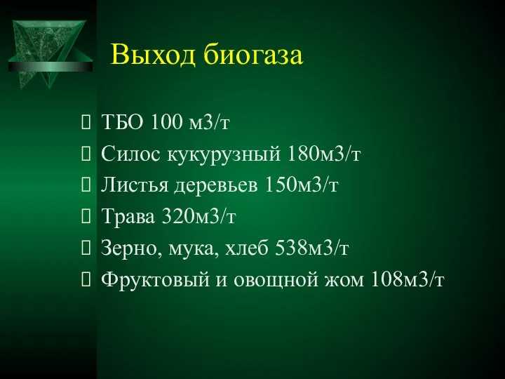 Выход биогаза ТБО 100 м3/т Силос кукурузный 180м3/т Листья деревьев 150м3/т