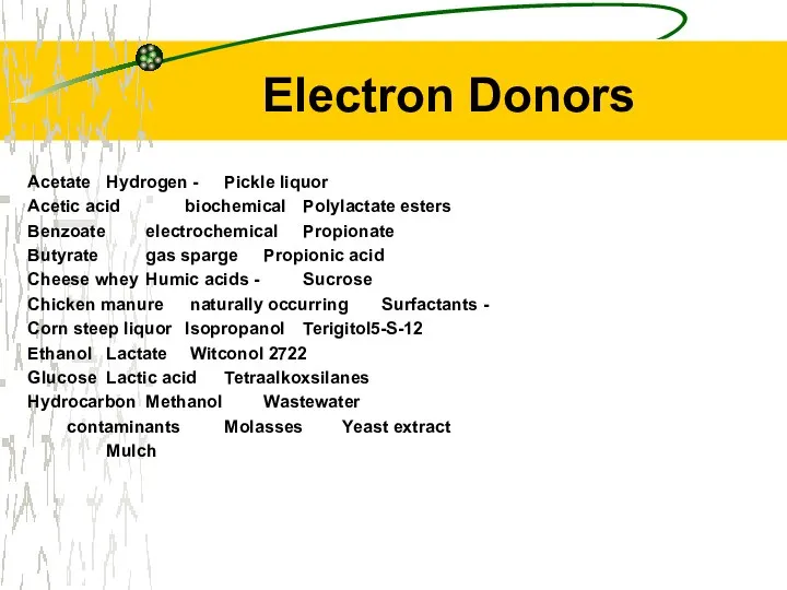 Electron Donors Acetate Hydrogen - Pickle liquor Acetic acid biochemical Polylactate