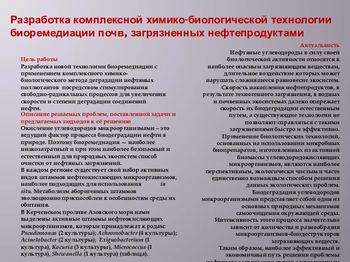 Актуальность Нефтяные углеводороды в силу своей биологической активности относятся к наиболее