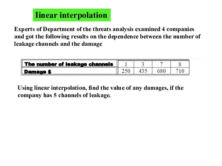 Iinear interpolation Experts of Department of the threats analysis examined 4