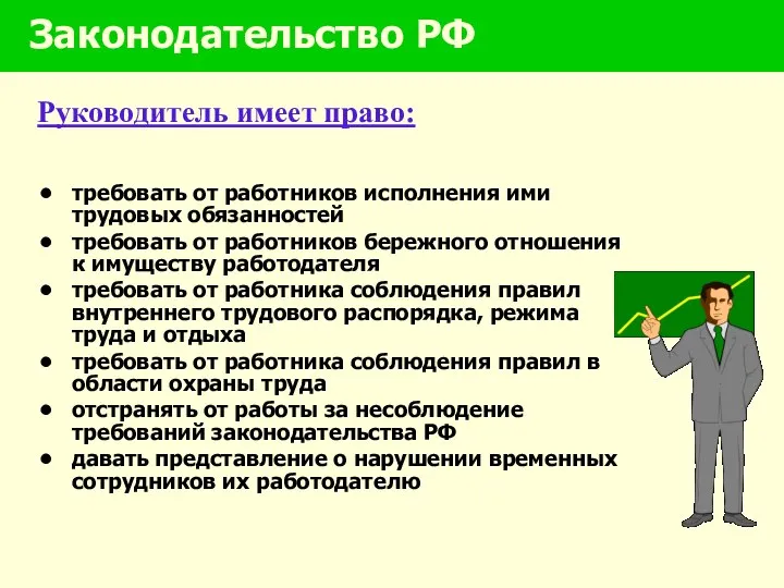 Законодательство РФ Руководитель имеет право: требовать от работников исполнения ими трудовых