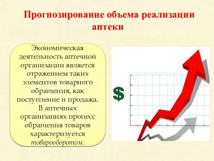 Прогнозирование объема реализации аптеки Экономическая деятельность аптечной организации является отражением таких