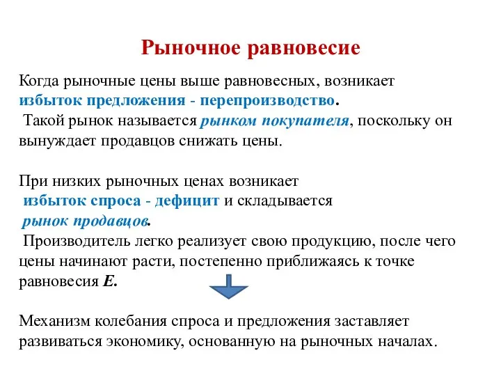 Рыночное равновесие Когда рыночные цены выше равновесных, возникает избыток предложения -