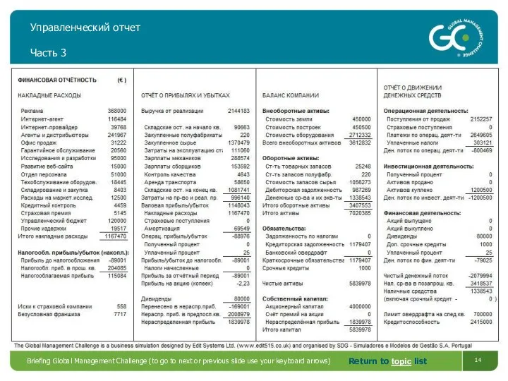 Briefing Global Management Challenge (to go to next or previous slide