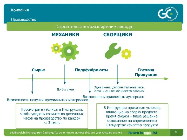 Briefing Global Management Challenge (to go to next or previous slide