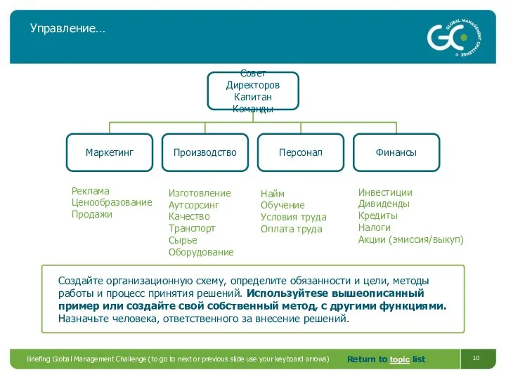 Briefing Global Management Challenge (to go to next or previous slide