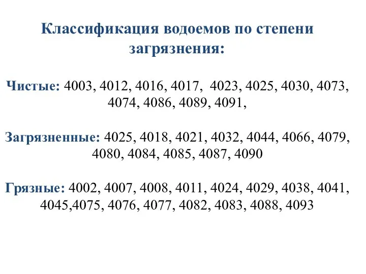 Классификация водоемов по степени загрязнения: Чистые: 4003, 4012, 4016, 4017, 4023,