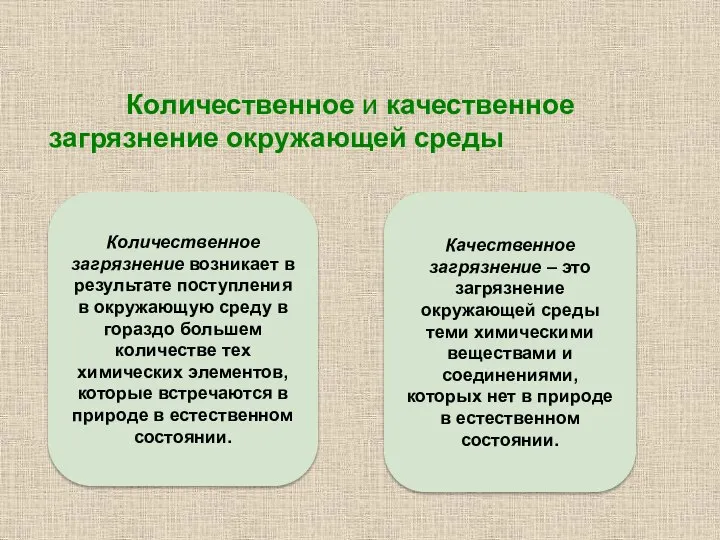 Количественное и качественное загрязнение окружающей среды Количественное загрязнение возникает в результате