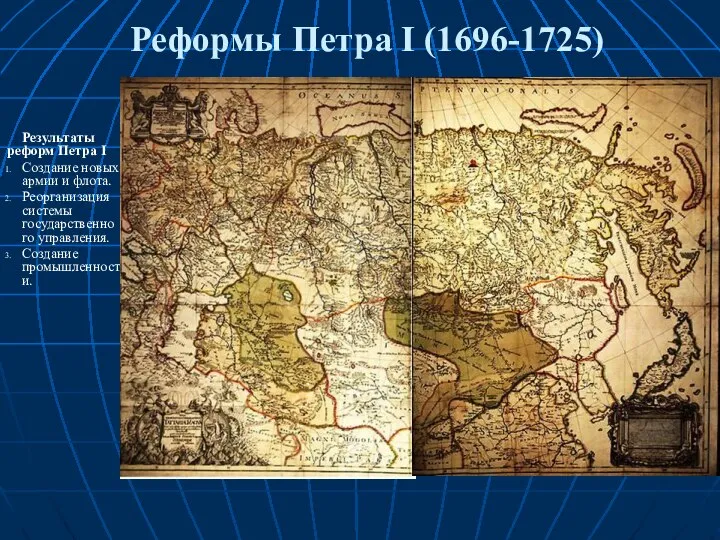 Реформы Петра I (1696-1725) Результаты реформ Петра I Создание новых армии
