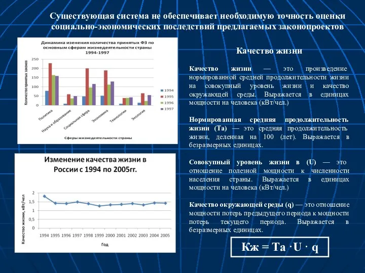 Качество жизни Качество жизни — это произведение нормированной средней продолжительности жизни