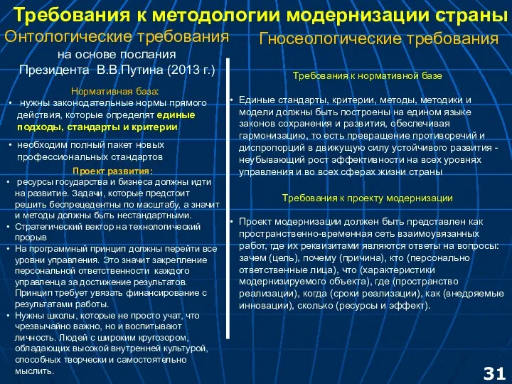 Требования к методологии модернизации страны Онтологические требования на основе послания Президента