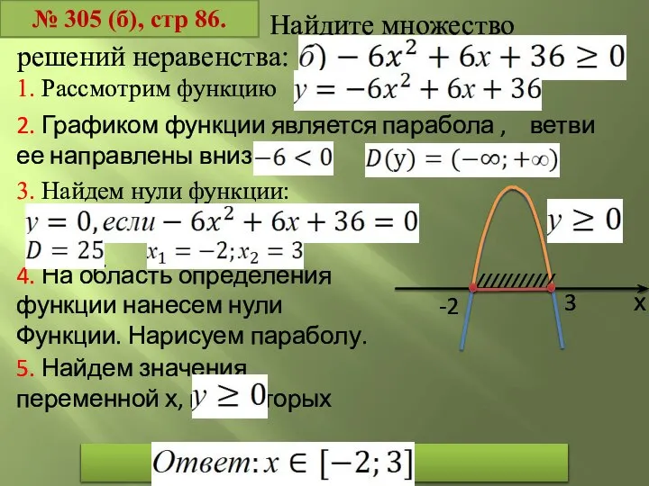 № 305 (б), стр 86. Найдите множество 2. Графиком функции является