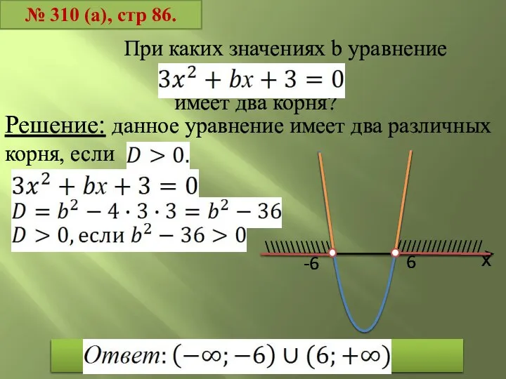 № 310 (а), стр 86. При каких значениях b уравнение имеет