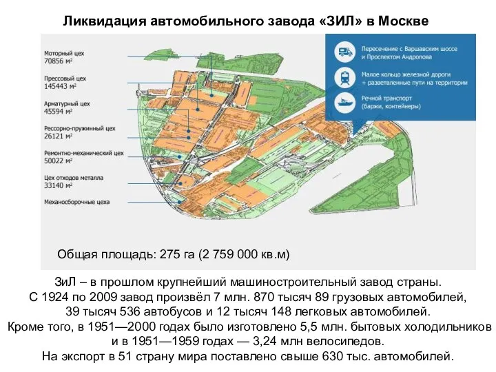 Ликвидация автомобильного завода «ЗИЛ» в Москве ЗиЛ – в прошлом крупнейший