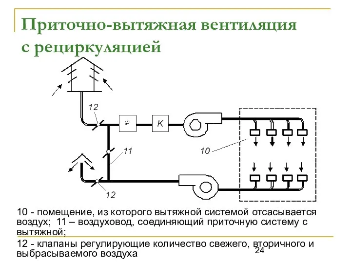 Приточно-вытяжная вентиляция с рециркуляцией 10 - помещение, из которого вытяжной системой