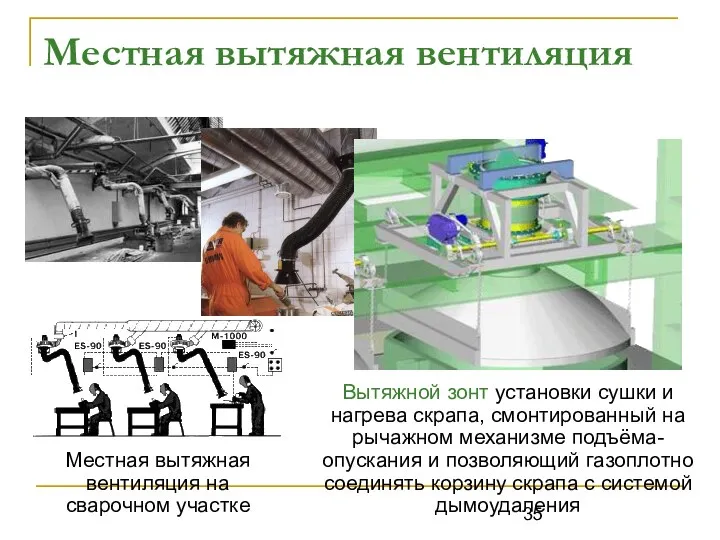 Местная вытяжная вентиляция Местная вытяжная вентиляция на сварочном участке Вытяжной зонт