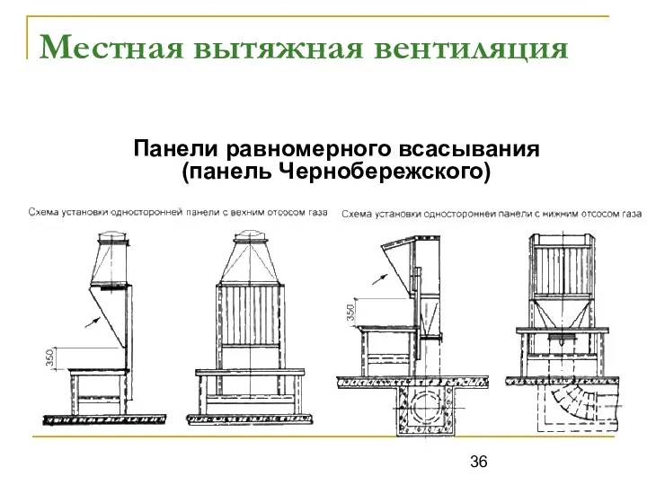 Местная вытяжная вентиляция Панели равномерного всасывания (панель Чернобережского)