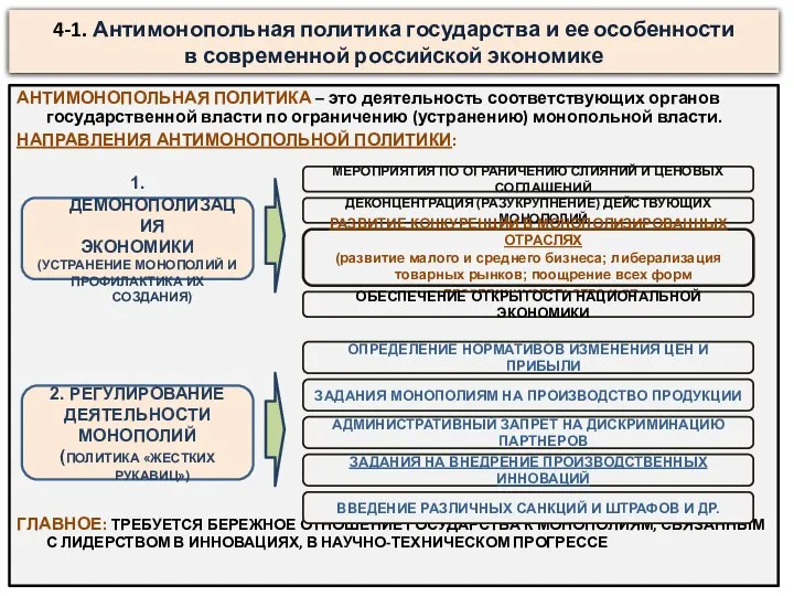 4-1. Антимонопольная политика государства и ее особенности в современной российской экономике