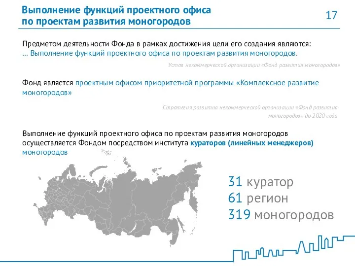 Выполнение функций проектного офиса по проектам развития моногородов 17 Предметом деятельности