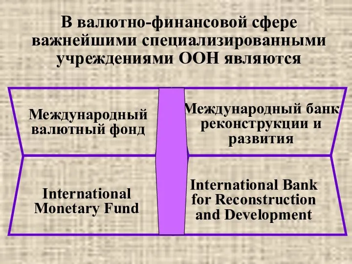 В валютно-финансовой сфере важнейшими специализированными учреждениями ООН являются Международный валютный фонд