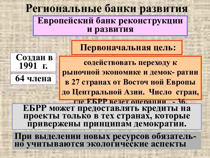 Региональные банки развития Европейский банк реконструкции и развития Создан в 1991