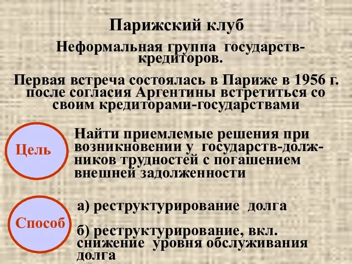 Парижский клуб Неформальная группа государств-кредиторов. Первая встреча состоялась в Париже в