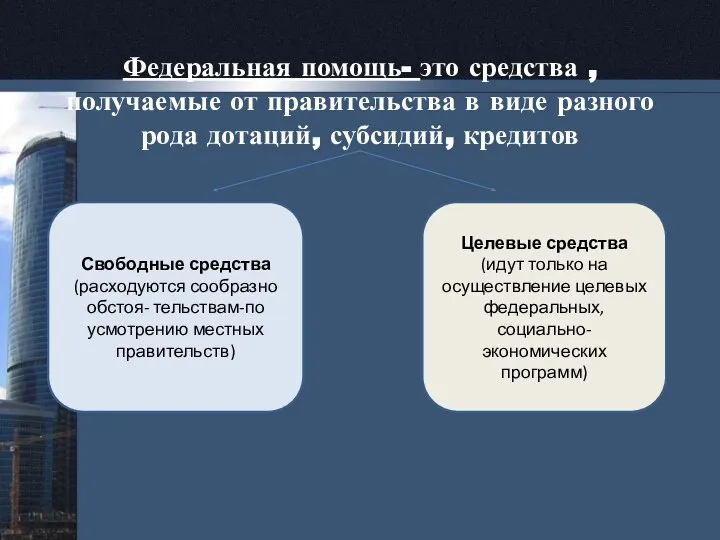 Федеральная помощь- это средства , получаемые от правительства в виде разного