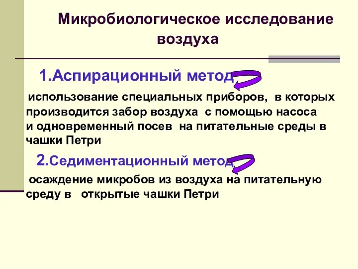 1.Аспирационный метод использование специальных приборов, в которых производится забор воздуха с