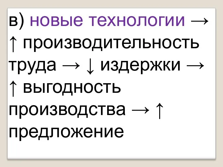 в) новые технологии → ↑ производительность труда → ↓ издержки →