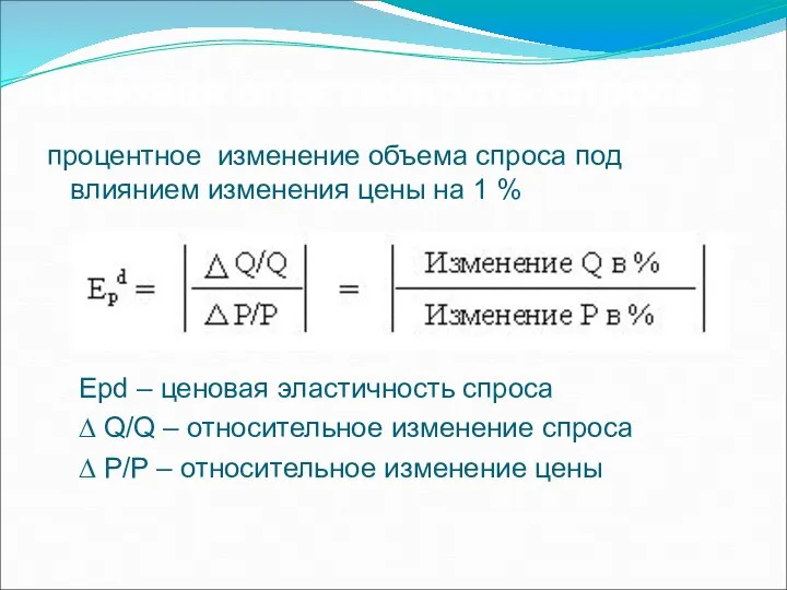 Ценовая эластичность спроса процентное изменение объема спроса под влиянием изменения цены