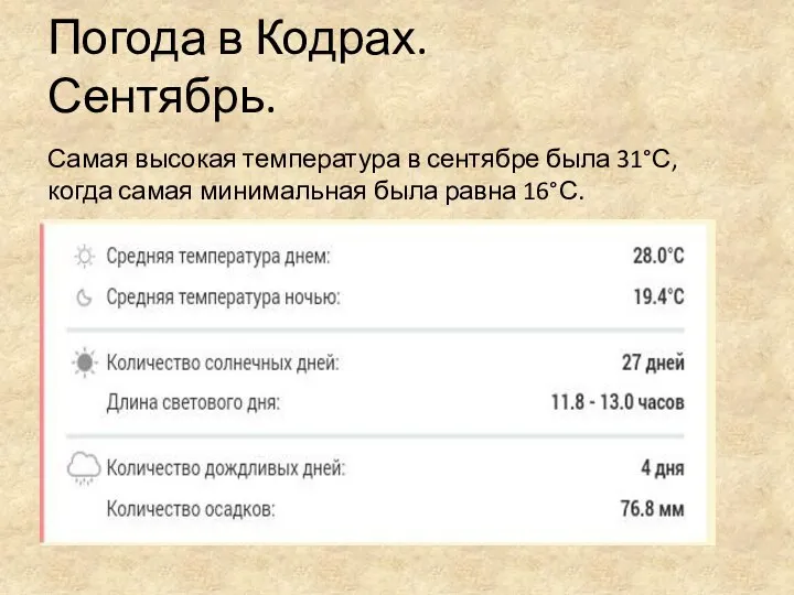 Погода в Кодрах. Сентябрь. Самая высокая температура в сентябре была 31°С,