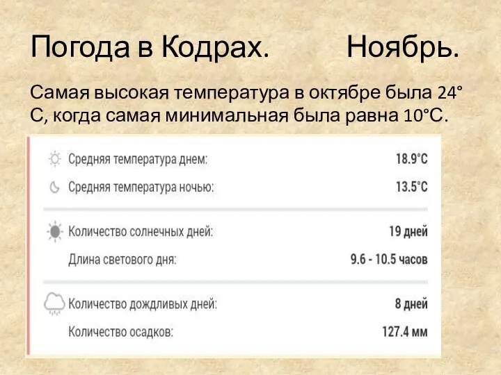 Погода в Кодрах. Ноябрь. Самая высокая температура в октябре была 24°С,