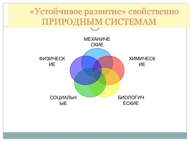 «Устойчивое развитие» свойственно ПРИРОДНЫМ СИСТЕМАМ