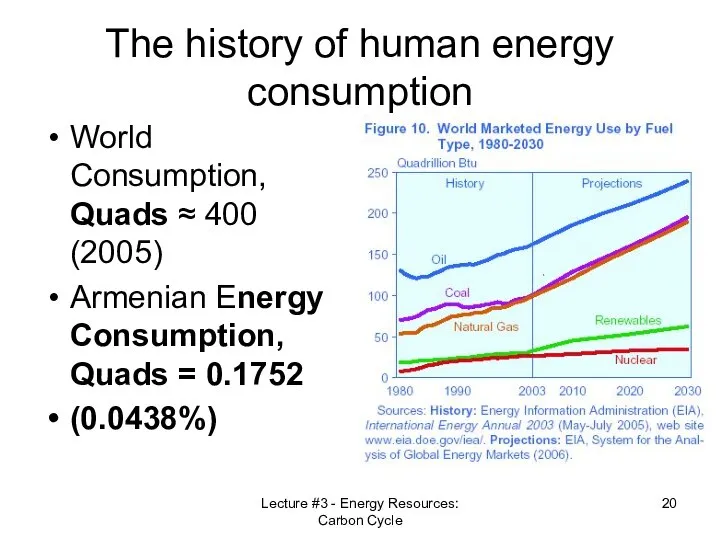 Lecture #3 - Energy Resources: Carbon Cycle The history of human