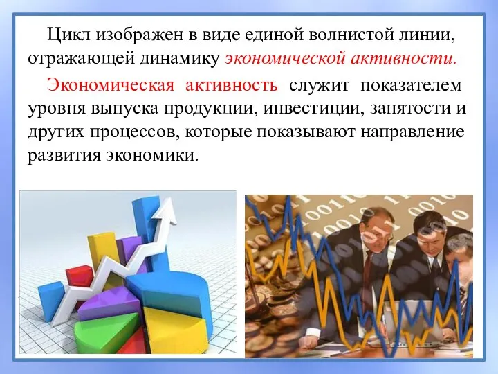 Цикл изображен в виде единой волнистой линии, отражающей динамику экономической активности.