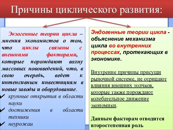 Причины циклического развития: Экзогенные теории цикла – мнения экономистов о том,