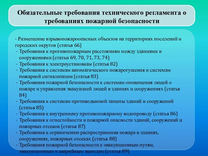 Обязательные требования технического регламента о требованиях пожарной безопасности - Размещение взрывопожароопасных