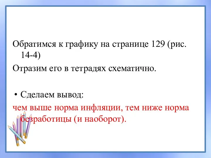 Обратимся к графику на странице 129 (рис. 14-4) Отразим его в