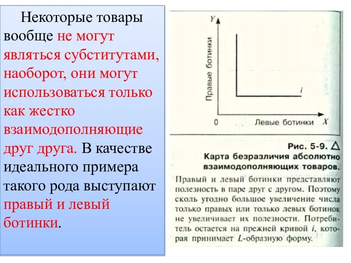 Некоторые товары вообще не могут являться субститутами, наоборот, они могут использоваться