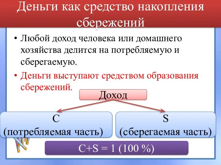 Деньги как средство накопления сбережений Любой доход человека или домашнего хозяйства