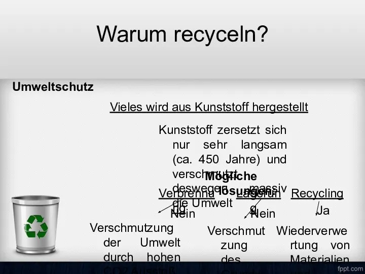 Warum recyceln? Umweltschutz Vieles wird aus Kunststoff hergestellt Kunststoff zersetzt sich