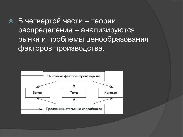 В четвертой части – теории распределения – анализируются рынки и проблемы ценообразования факторов производства.