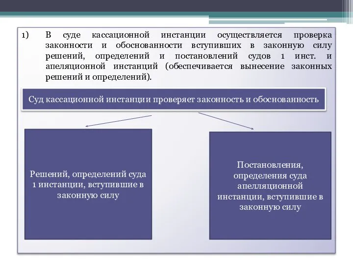 1) В суде кассационной инстанции осуществляется проверка законности и обоснованности вступивших