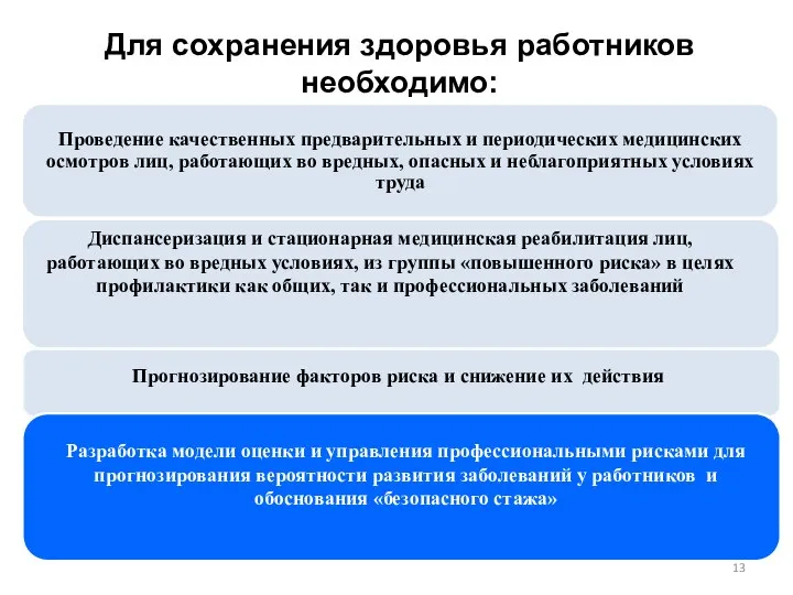 Для сохранения здоровья работников необходимо: Диспансеризация и стационарная медицинская реабилитация лиц,