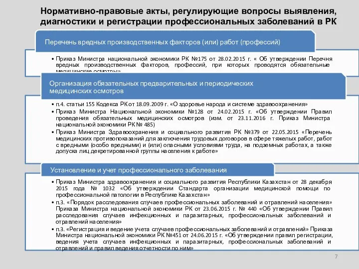 Нормативно-правовые акты, регулирующие вопросы выявления, диагностики и регистрации профессиональных заболеваний в РК